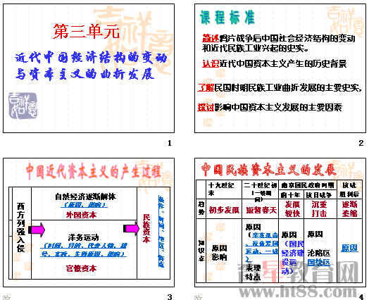 《近代中国经济结构的变动与资本主义的曲折发