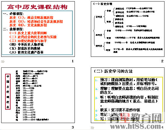 现代中国政治制度_当代中国政治制度体系_当代中国政治制度作业1