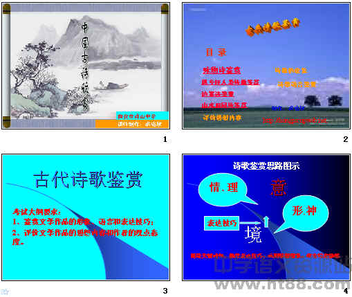 鿴Ԥͼ