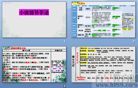鿴Ԥͼ